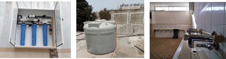 Water Filtration Mega Project – Libanon
